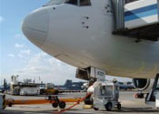 MAS - Ground Handling